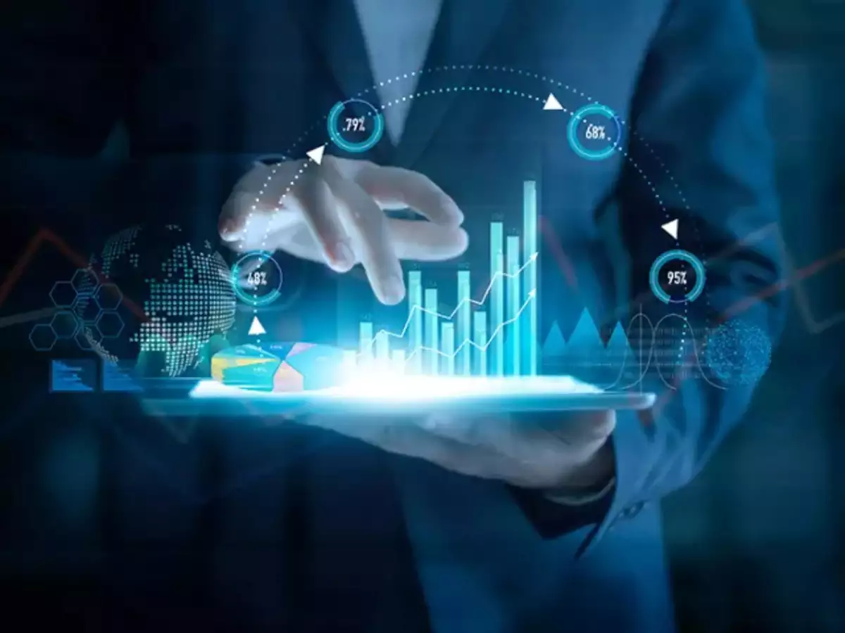 Here are the Stocks You Need to Watch Out Today.