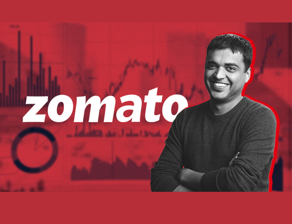 Zomato's Q3 FY24 Performance Shows Strong Growth and Profitability