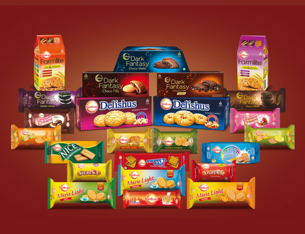 ITC's Phenomenal Growth: From Stock Splits to Rich Returns