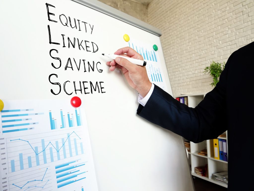 Top 7 ELSS funds with up to nearly 10X returns in last 10 years