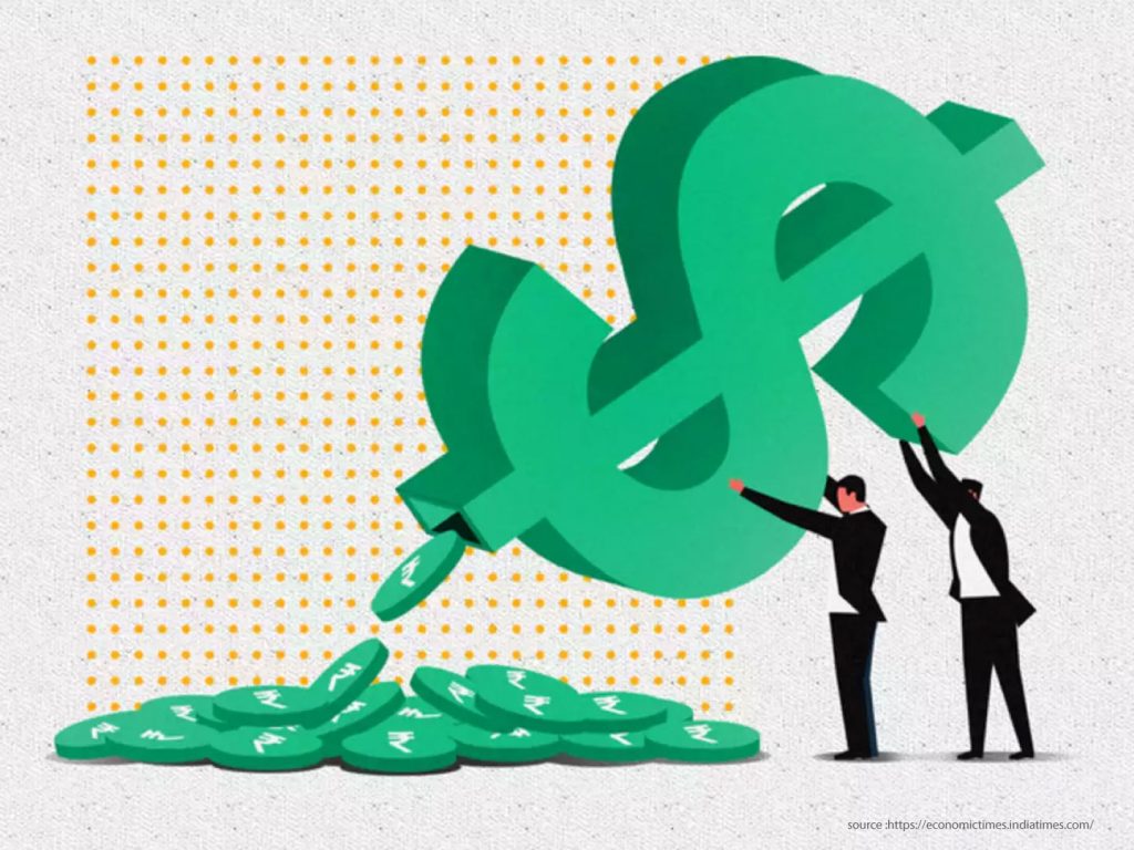 Foreign Investors Withdraw ₹28,200 Crore from Indian Stocks Amid Election Uncertainty