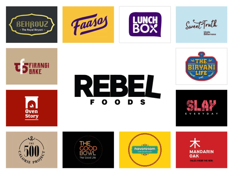Rebel Foods Eyes $120 Million in Fresh Funding Led by Temasek