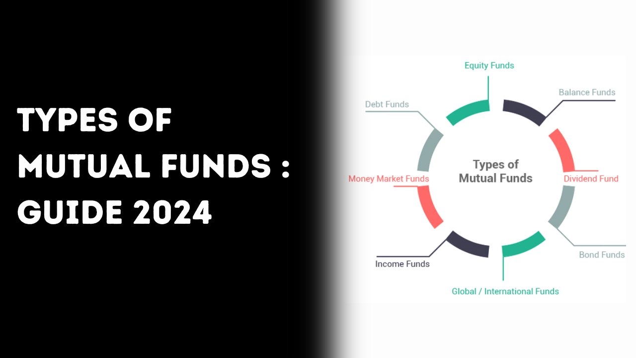 What Are The Different Types of Mutual Funds in India?