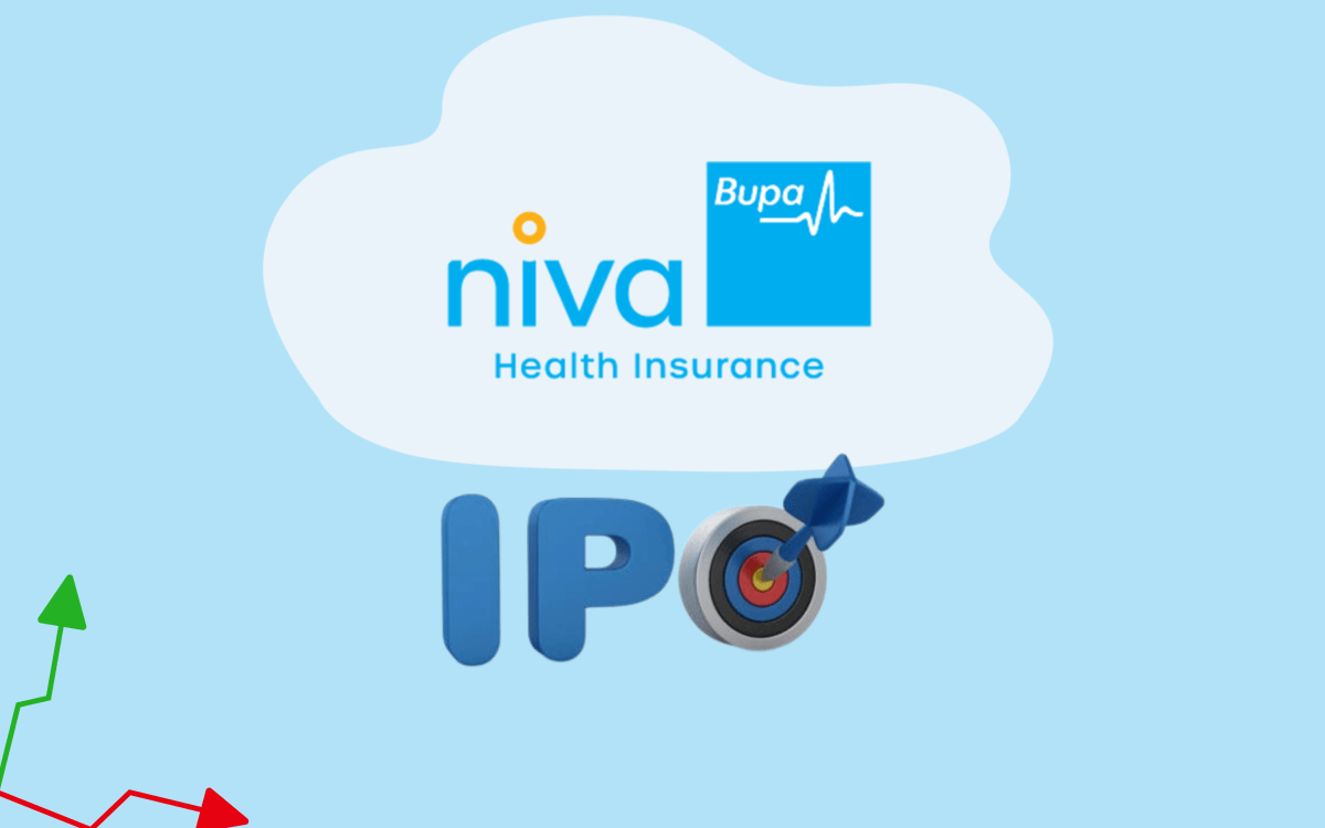 Niva Bupa Health Insurance IPO: Dates, Financials, and Key Details