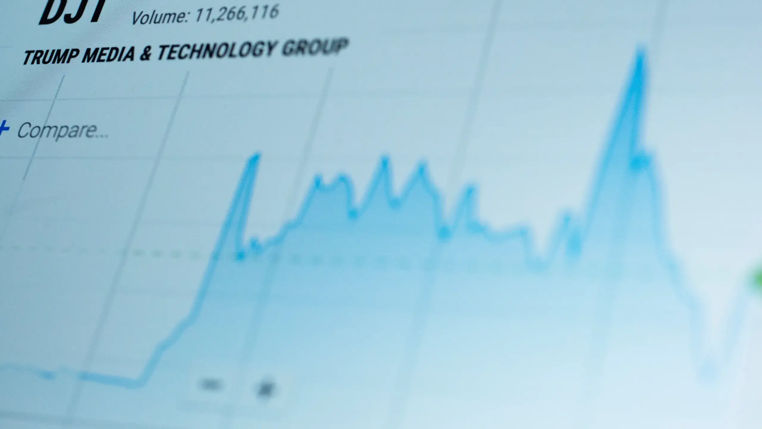 Trump Media Stock Surges 40% on Election Day as Investors Bet on Trump's Victory