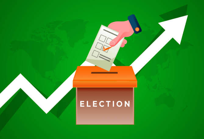 Maharashtra Elections and Market Trends