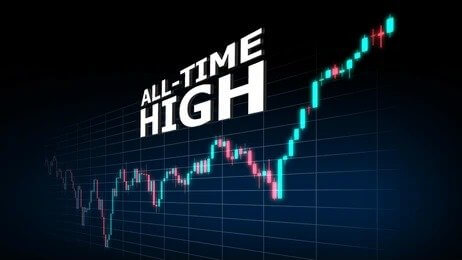 Wipro Shares Hit 52-Week High After $100 Million Order Win