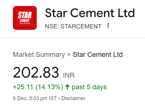 Star Cement Shares Skyrocket 9% on Potential Ambuja Acquisition