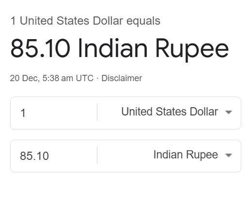 Rupee Hits All-Time Low at 85.10 Against US Dollar