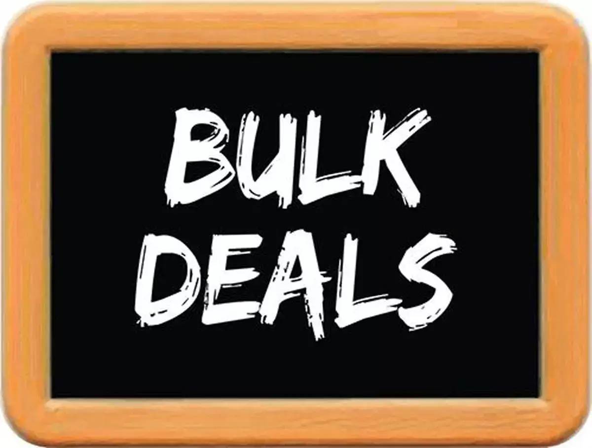Bulk Deal Highlights: Nureca Limited, One Mobikwik Systems, And More