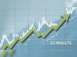 Q2 Earnings: Key Results from Major Indian Companies