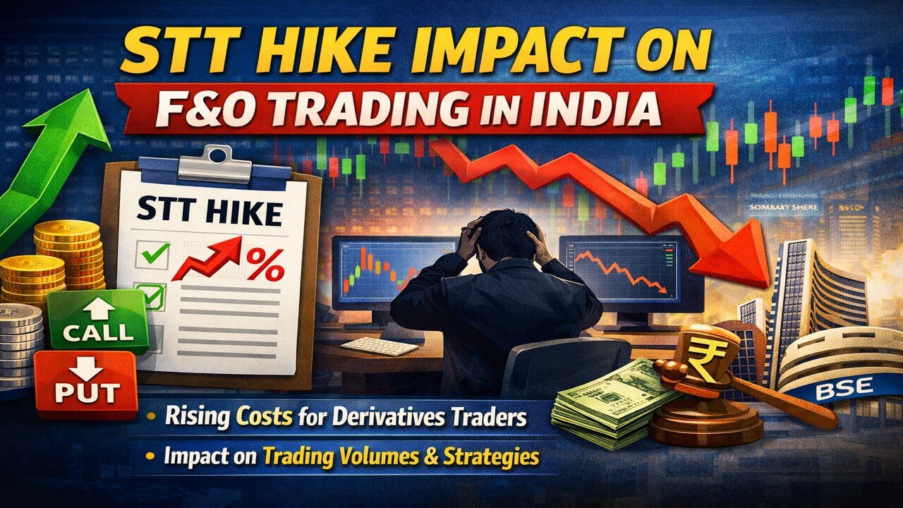 STT Hike Impact on F&O Trading in India