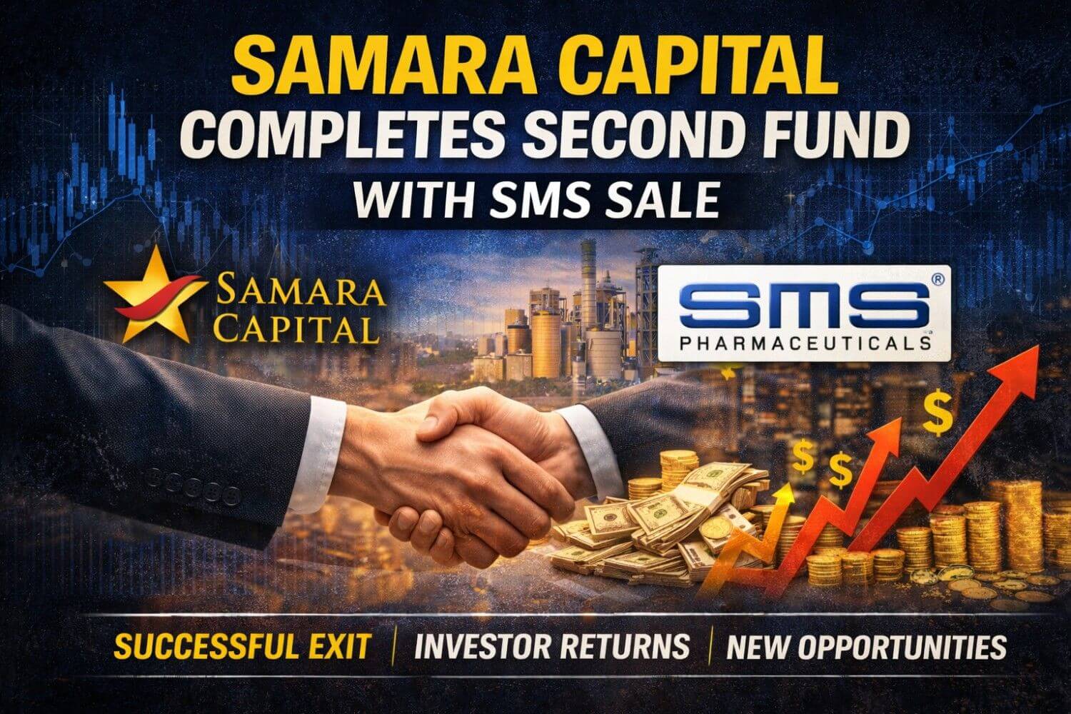 समारा कैपिटल ने SMS बिक्री के साथ दूसरी फंड पूरी की