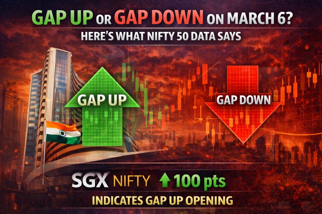 Gap Up or Gap Down on March 6? Here's What Nifty 50 Data Says
