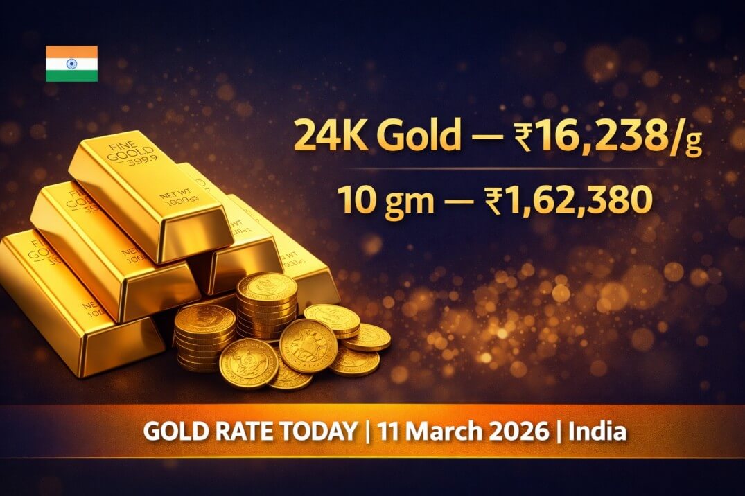 Gold Rate Today, 11 March 2026: 24K Gold Hits ₹1.62 Lakh per 10 Grams — Check City-Wise Prices