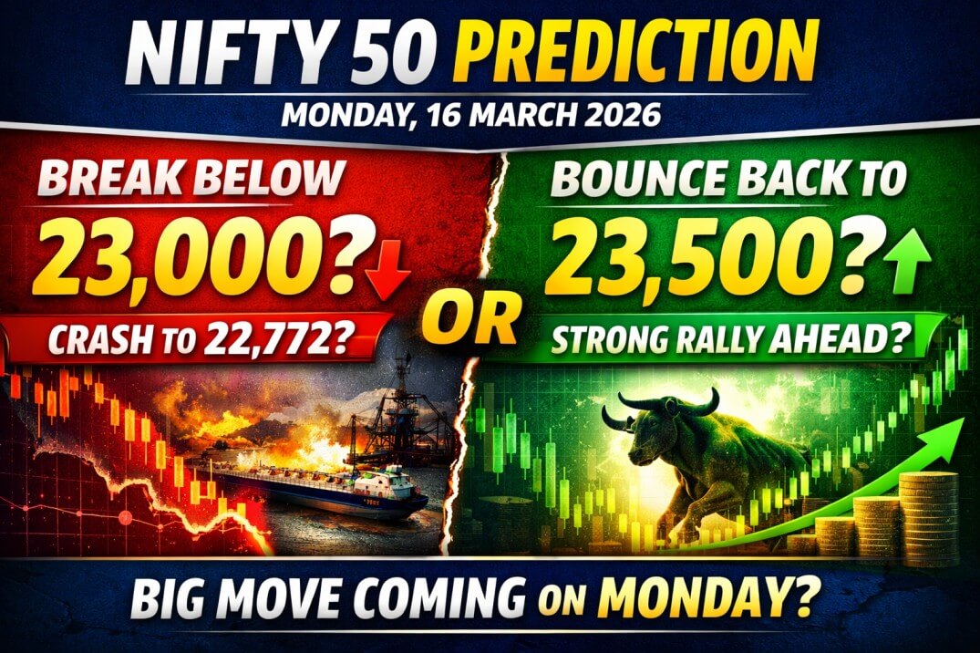 Nifty 50 Opening Prediction for 16 March 2026: Will Nifty Break 23,000 or Bounce Back?