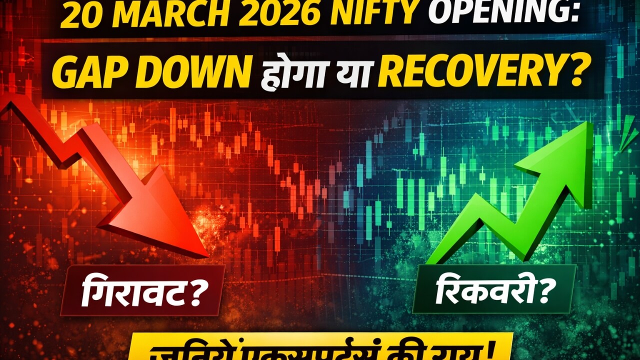 Nifty 50 Opening Prediction 20 March 2026: Gap Down or Recovery?