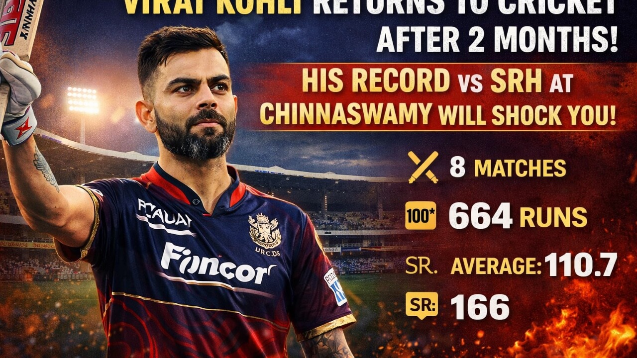 2 महीने बाद Virat Kohli की वापसी — SRH के खिलाफ Chinnaswamy में उनका Record देखकर चौंक जाएंगे