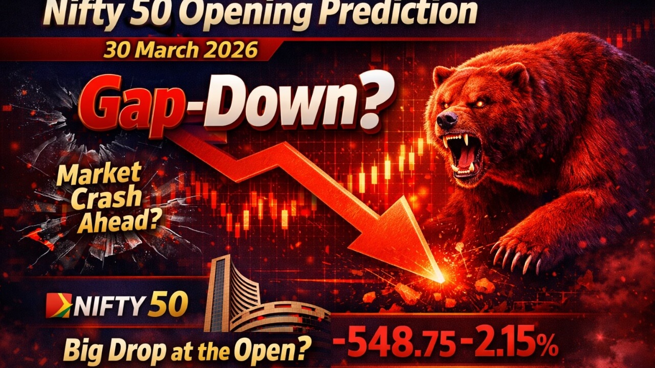 Nifty 50 Opening Prediction 30 March 2026: Gap-Down?