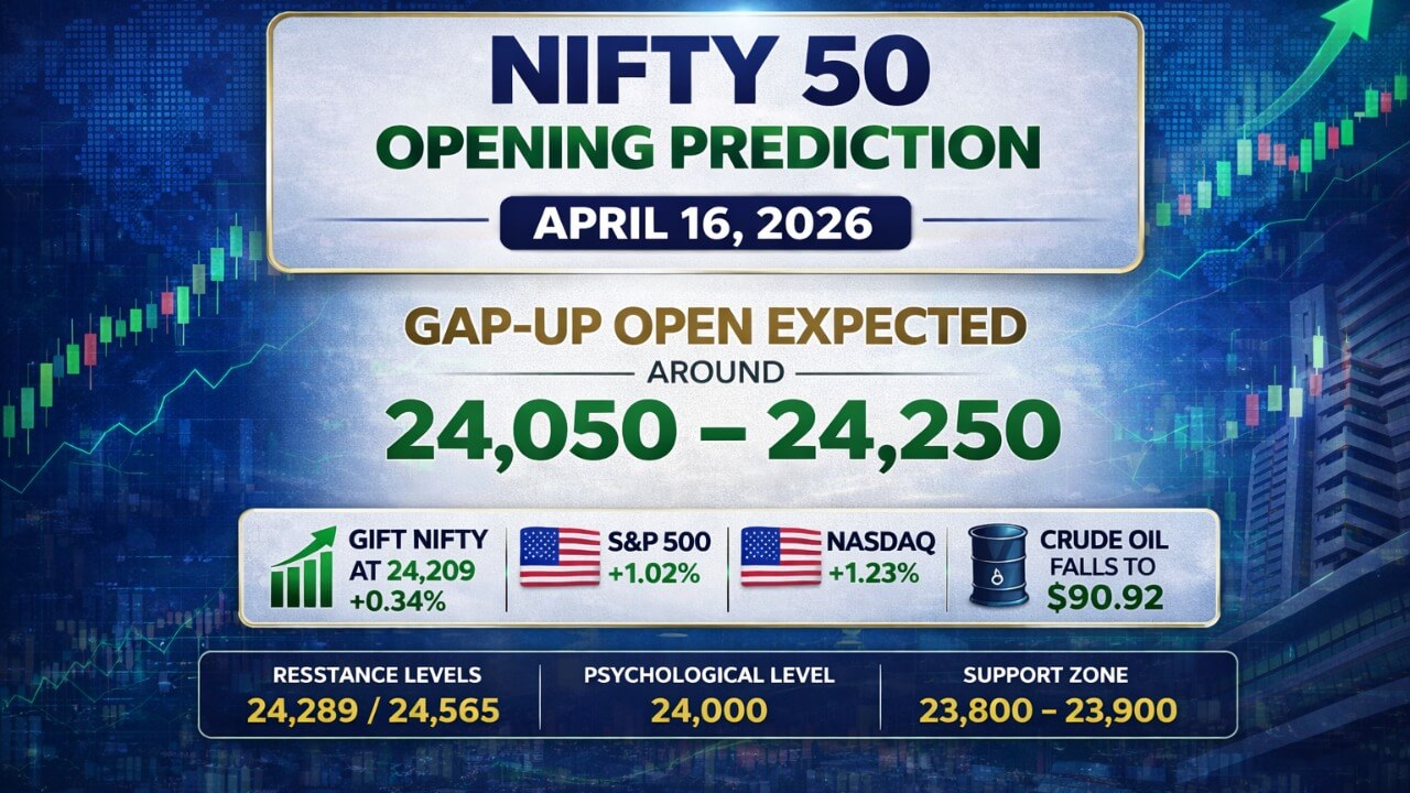 Nifty 50 Opening Prediction April 16, 2026: Gap-Up Expected Near 24,200 | Key Levels & Market Outlook