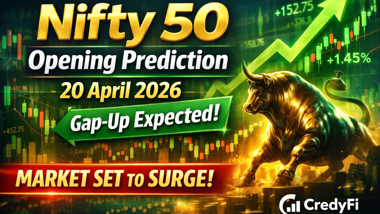 Nifty 50 Opening Prediction for 20 April 2026: Gap-Up Start Expected as Global Cues Turn Bullish