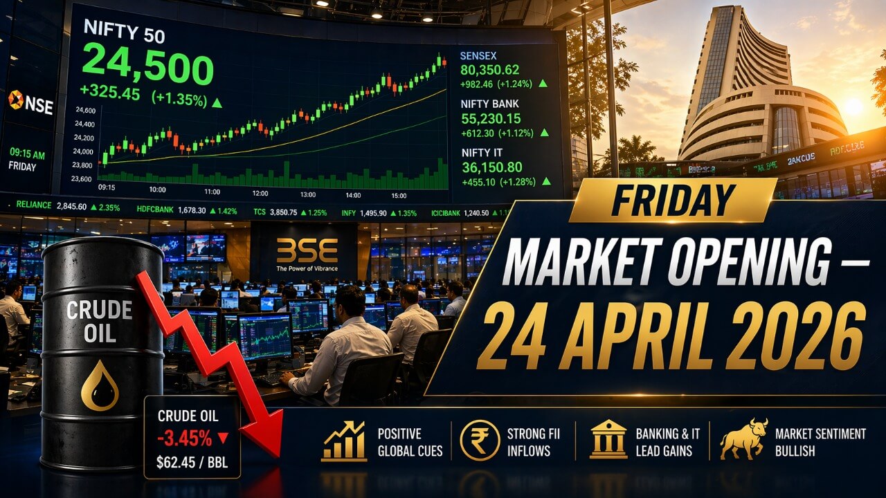 Nifty 50 Opening Prediction for Friday, 24 April 2026: Crude Oil Crash and Wall Street Rally Set the Stage — Will Bulls Reclaim 24,500?