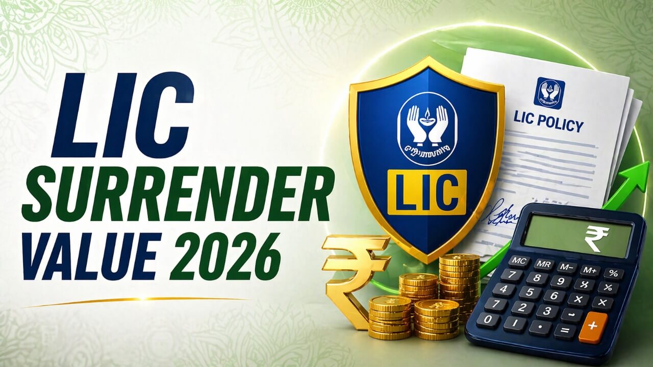 How to Calculate Surrender Value of LIC Policy in 2026