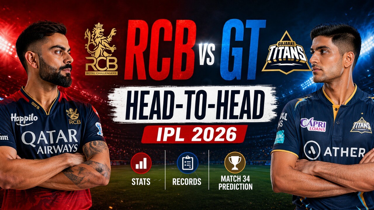 RCB vs GT IPL 2026: Head-to-Head Record, Key Stats and Predicted Winner for Match 34